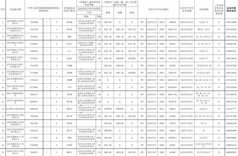 合格供应商评语