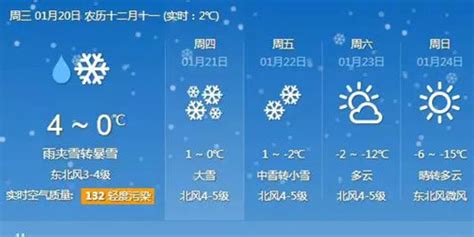 2018安徽省天气预报（每天更新）- 合肥本地宝