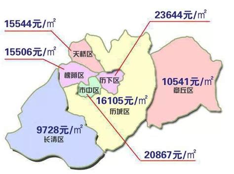我想在杭州买一套房一百平米左右的房子大概多少钱？_杭州一套100平房子多少钱-CSDN博客