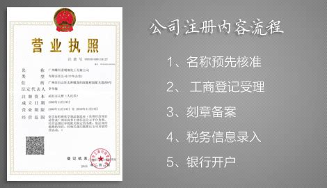 工商注册代办 - 格蕾斯商务中心|广州格蕾斯商务有限公司