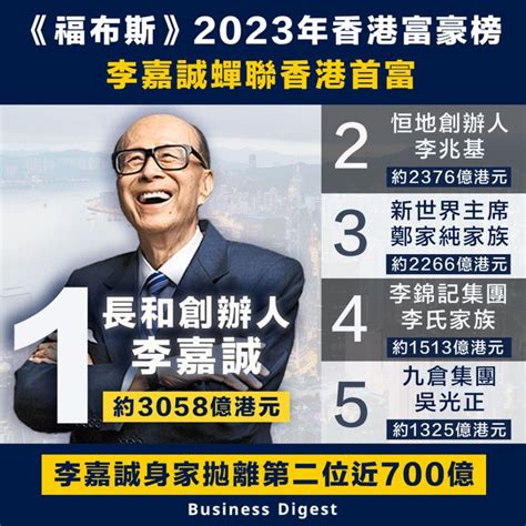 香港超级富豪排行榜_360百科