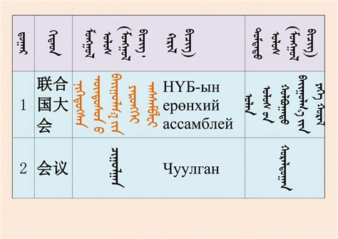 内蒙古主要地名整理（汉译拼音C-D部分） - 知乎