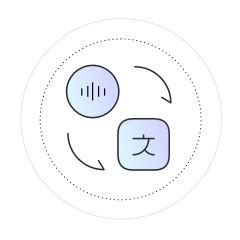 日语翻译手机app下载-日语翻译软件手机版下载v2.0.0 安卓版-当易网