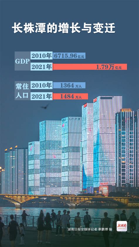 鹰潭长运 鹰潭公交 召开2021上半年生产经营活动分析会-公司新闻-江西长运股份有限公司