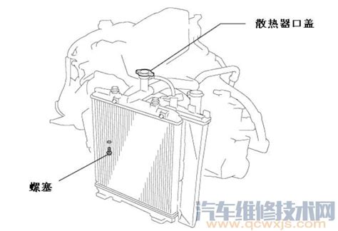 冷却液的更换和加注方法（图解） - 汽车维修技术网