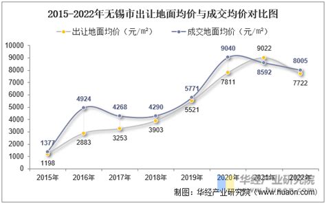 【行业观察】中国A股家用电器上市公司高质量发展排行榜！（2022半年报）-股票频道-和讯网