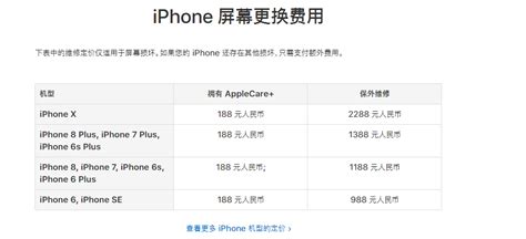 苹果15手机价格和图片颜色-iPhone15手机价格和图片颜色介绍-好学资源网