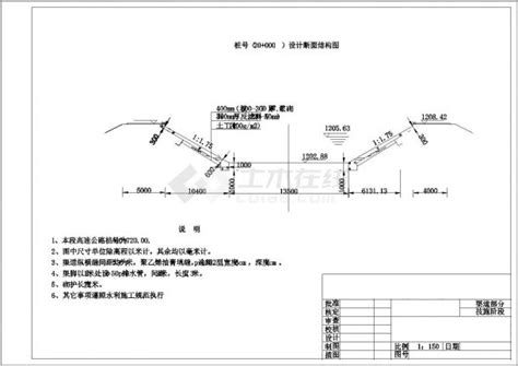 矩形渠一次成型机_矩形渠一次成型机_河南豫信致诚机械设备有限公司