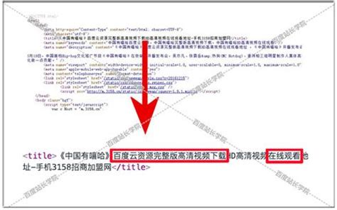 百度官方seo清风算法——网页标题作弊详解_行业新闻_成都响铛铛