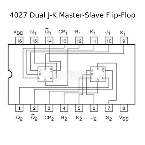 4027 - AV Electronics