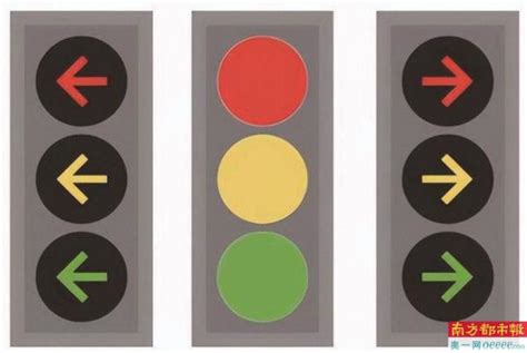 三问规则繁复的“九宫格红绿灯”-南方都市报·奥一网