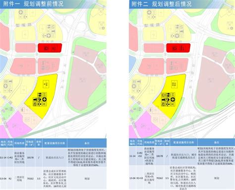 《深圳市蓝线规划》已形成草案 覆盖五大流域、四大水系_广东频道_凤凰网