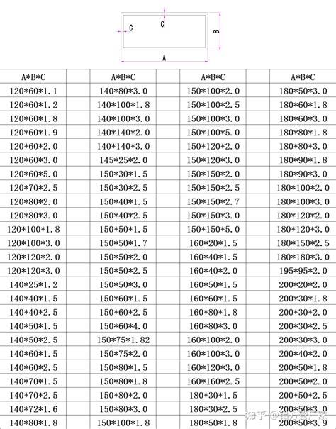 铝模板_贵州善建科技有限责任公司