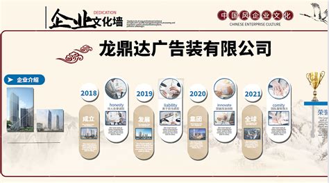 榆林龙鼎达广告形象墙设计_创宇未来文化传媒-站酷ZCOOL