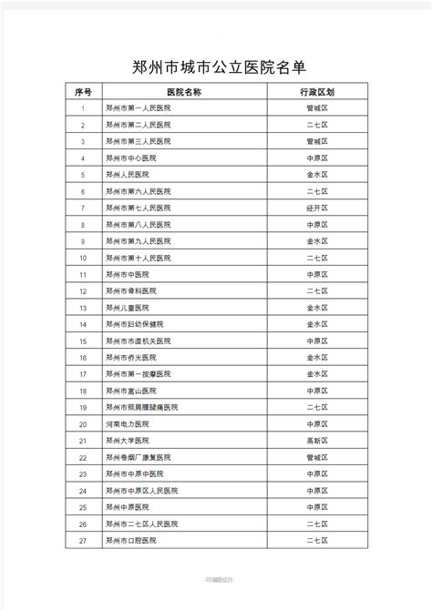 郑州市城市公立医院名单 - 文档之家