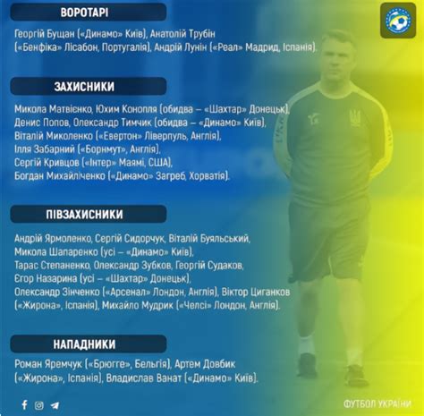 乌克兰国家队大名单：津琴科领衔 矿工6名球员入选