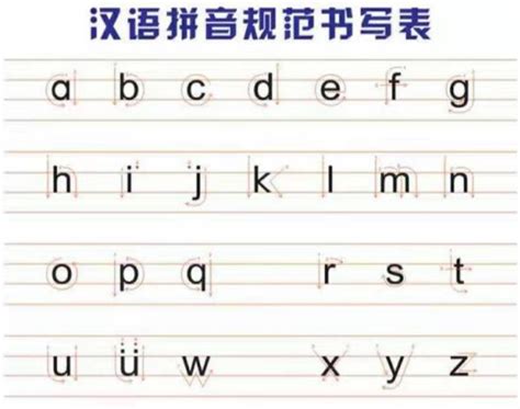 拼音四线三格图片_小学低年级汉语拼音描红，收藏起来寒假给孩子练习！_weixin_39617502的博客-CSDN博客