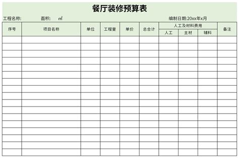 成本费用预算表表格Excel模板下载_熊猫办公