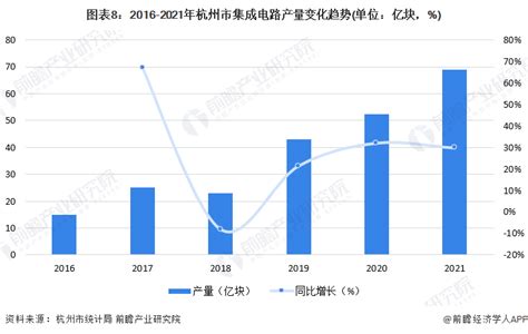 WeLink集成定制开发服务