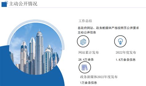 寻乌县人民政府2022年政府信息公开工作年度报告（图文） | 寻乌县信息公开