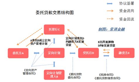 惠州线下贷款机构2023已更新(今日/知乎)727-网商汇资讯频道