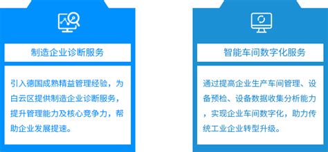 蜂巢美云 | 广州白云工业互联网平台 | 服务介绍