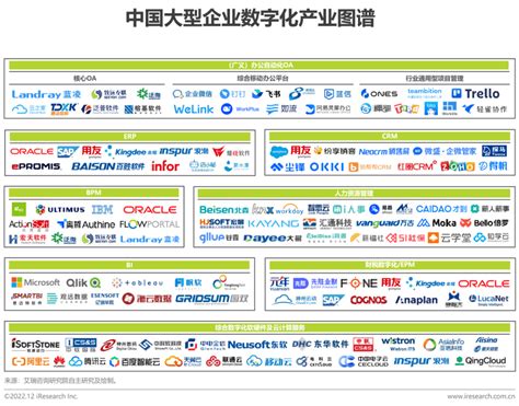 数字原生企业是企业数字化转型的目标形态_互联网_科技快报_砍柴网