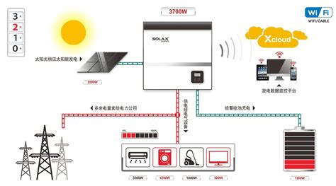 REAL-A-集中空调节能云控管理智能控制柜 输配电自动化控制-陕西亚川智能科技有限公司