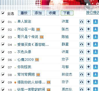 最新歌曲排行版_最新歌曲排行榜(2)_中国排行网