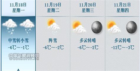 哈市天气预报30天_哈尔滨旅游 - 随意云