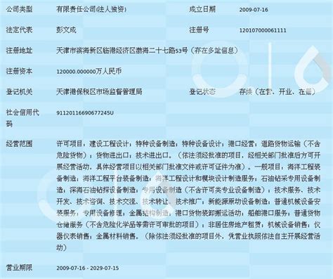 博迈科海洋工程股份有限公司招聘简介-待遇怎么样-船舶人才网