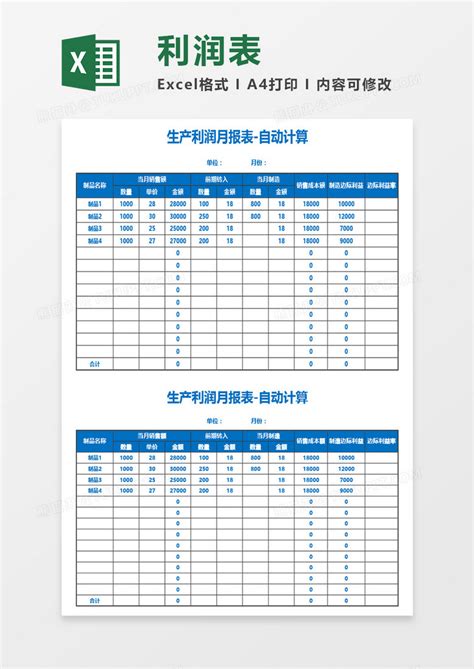 生产利润月报表-自动计算Excel模板下载_熊猫办公
