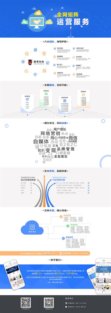 外贸网站建设 | 外贸公司建站定制设计