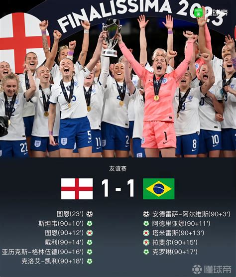 英格兰点球击败巴西夺首届女足欧美杯冠军，巴西两人射失点球