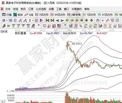 香港借壳上市流程 - 知乎