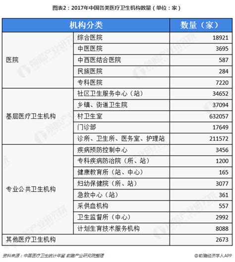 江苏：2021江苏省办公设备行业招标采购供应商TOP100