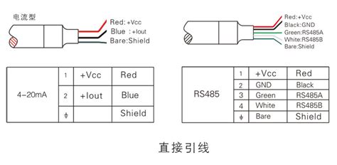 系统传感器(干接点)接口定义及连接方法