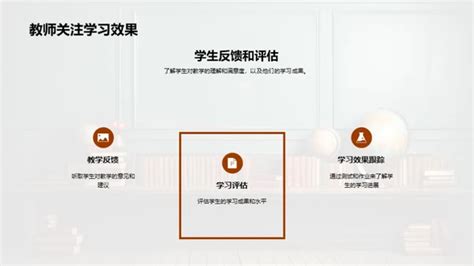 优化教学法指南| PPT模板下载