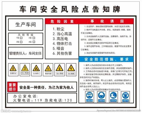 标准件广告牌模板