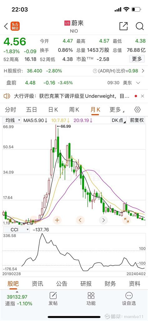 蔚来小米联手辟谣海外资金转移传言，双双启动法律追责 蔚来 小米 富国银行 资金转移 茅某某 跨境保理 企业辟谣 司法追责 第1张