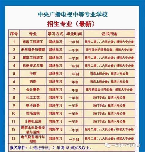 湖北电大中专一年制学费多少钱？官方收费标准|最新发布|电大中专|中专网