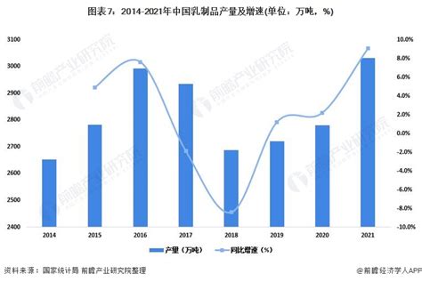 GMP认证_华东医药（西安）博华制药有限公司