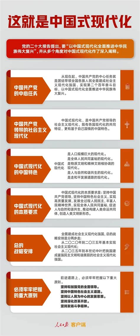 初选攻略| “用英语讲中国故事”这篇活动指南让你的“中国之声”更加响亮 - 知乎