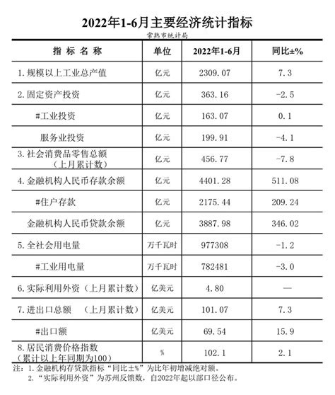 邹平县城区规划绿线控制图公布_山东频道_凤凰网