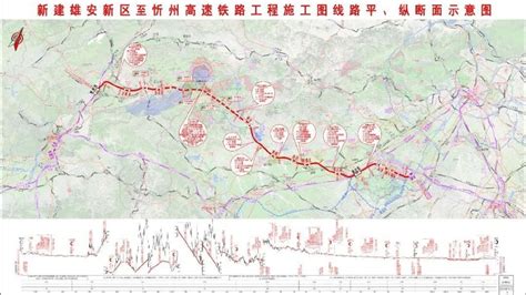 雄忻高铁雄安地下段开工时间确定，未来太原到北京仅需1.5小时_山西人_通道_线路