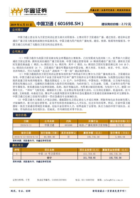 新股询价报告：中国卫通（601698.SH）