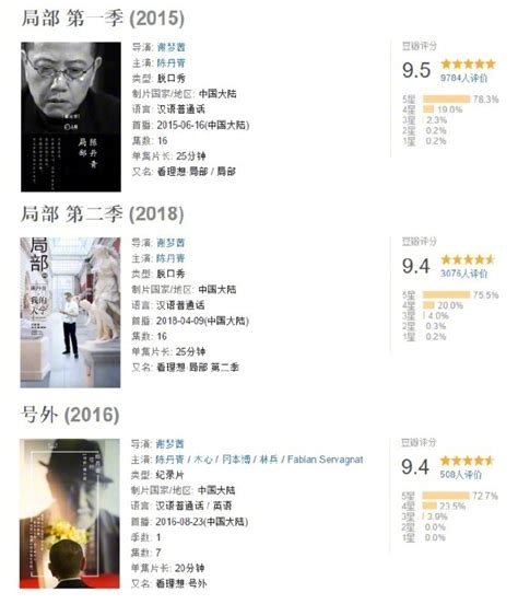 爱情电影推荐大片9.0以上评分，最新电影高分榜-真时天下