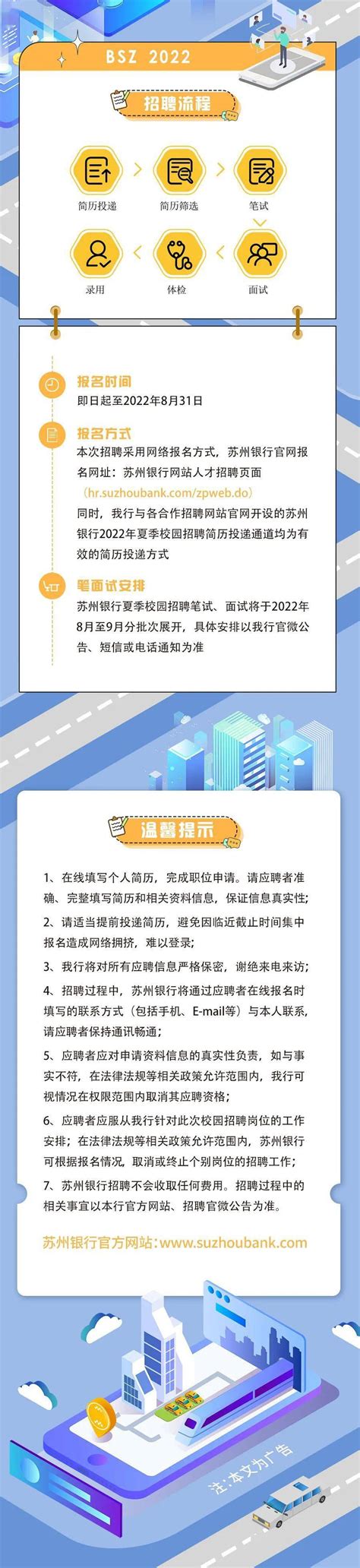 苏州银行2022夏季校园招聘正式启动！_手机搜狐网
