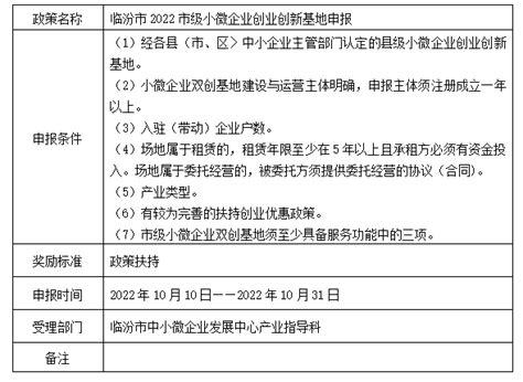 《中国创业致富项目大全》1-12期总目录（共371个新奇特创意产品） - 知乎