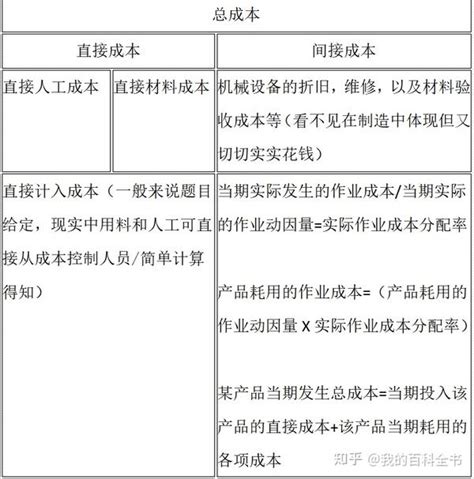 带你理解原研药和仿制药-江苏省职业教育刘晓娟